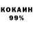 Дистиллят ТГК жижа Gal Kononenko